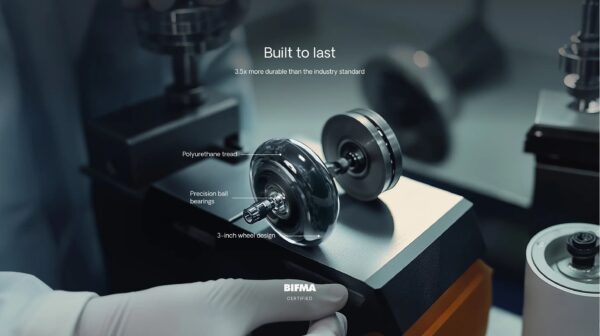 Premium castor wheels - Image 5
